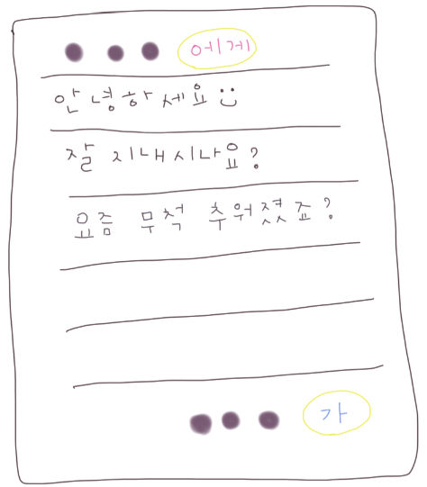 韓国語でお手紙 名前の後につける へ より 韓国語で 에게 가 드림 올림 께 Yuniのソウル私書箱