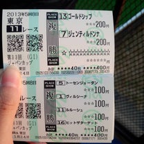 ブログ投稿画像