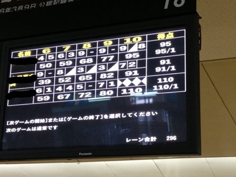 photo:08
