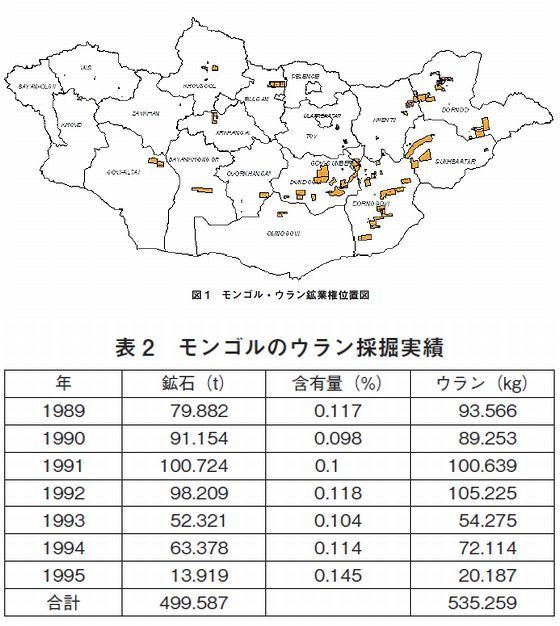モンゴル・ウラン鉱業権位置図