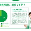 民主主義には〝魔法の杖〟は存在しない～東京都知事選の画像