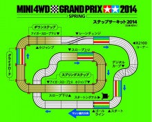ミニ四駆グランプリ_ステップサーキット2014