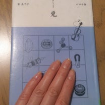 ブログ投稿画像