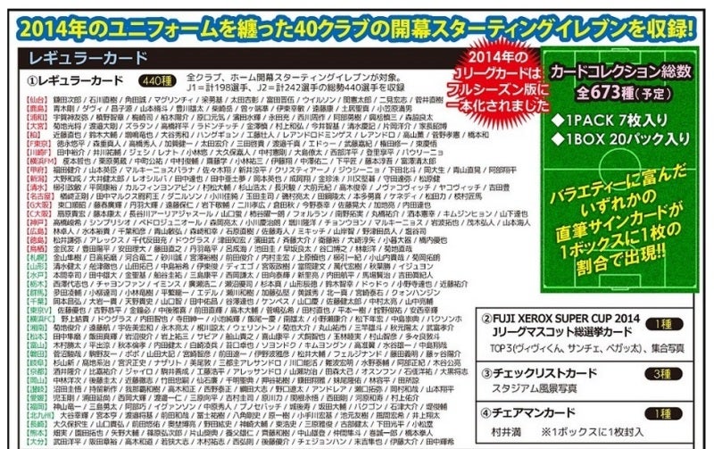 Jリーグ 6月7日発売予定 14 Jリーグオフィシャルトレーディングカード 追記有り Mint新宿店のブログ