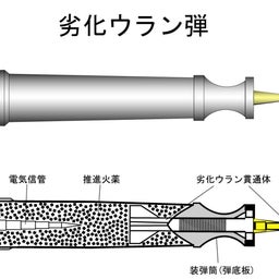 画像 千葉県は元々放射能汚染地帯だった の記事より 10つ目