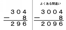 筆算の繰り下がりは 実は簡単だった 算数が好きになる 鶴田式算数塾