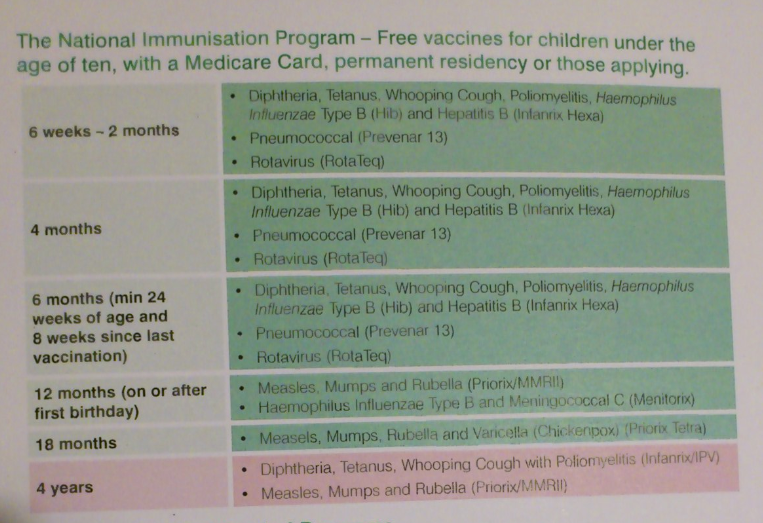 麻疹・風疹混合ワクチン