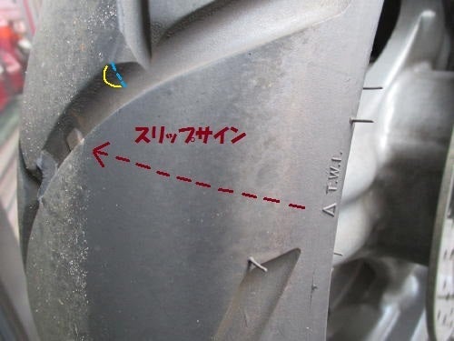 タイヤの交換時期 スリップサインの見方 和光市のバイク屋 テクニカルサービス