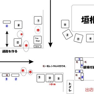 7/2じんじゃdeまるしぇ。ブース表です！！の画像