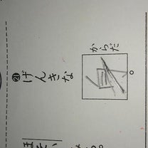 ブログ投稿画像