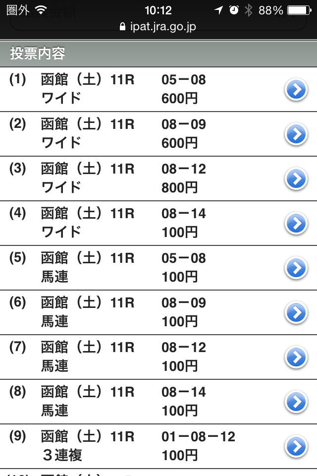 7/19(土)・7/20(日)版　今週の購入馬券とその結果の記事画像