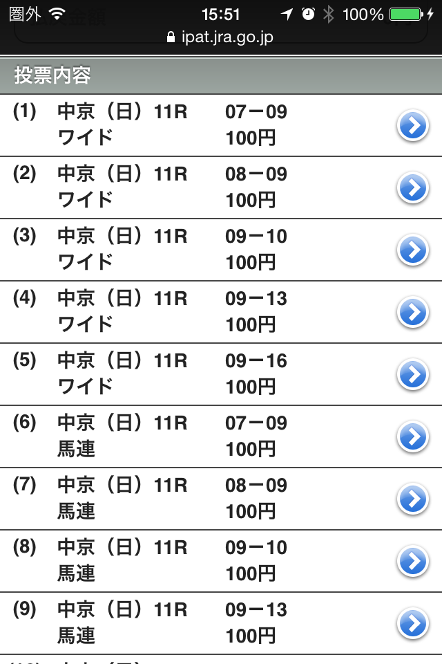 7/27(日)版　本日の購入馬券とその結果の記事画像