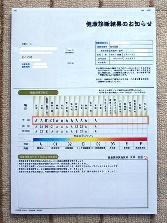 ディティ 症候群 キライ