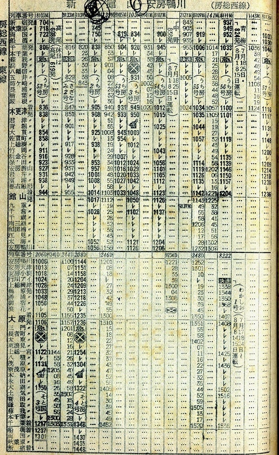 654）S46（1971）年 房総線夏季ダイヤ時刻表 全ページ | 千葉の鉄道 