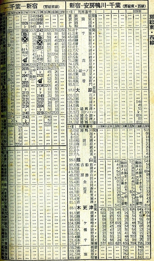654）S46（1971）年 房総線夏季ダイヤ時刻表 全ページ | 千葉の鉄道 