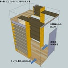 DIY（8.2） 一条工務店の納戸を改造して理想のパントリーを作る!（その１）～計画編（後編）～の記事より