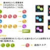 コイン集めディスコ ゲーム方法 Tipの画像