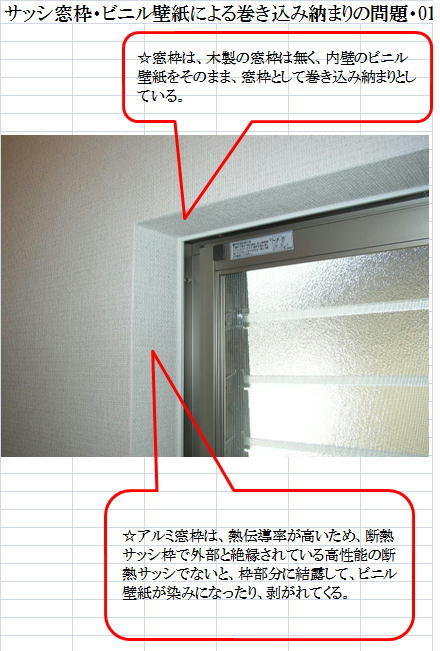 私たちは なぜ ビニル壁紙を使わないのか その2 スズキ建築設計ファミリーのブログ