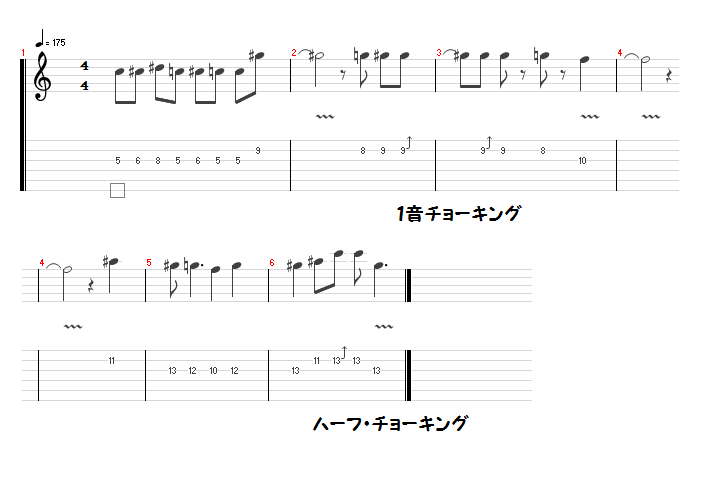 お願い シンデレラ アイドルマスター ギターtab 今日から始めるエレキギター スタートダッシュ講座