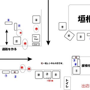 3/2（月）じんじゃdeまるしぇ。ブース表の画像