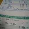 水道料金の画像
