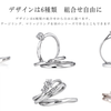 ♡人気のセットリング♡の画像
