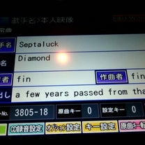 ブログ投稿画像