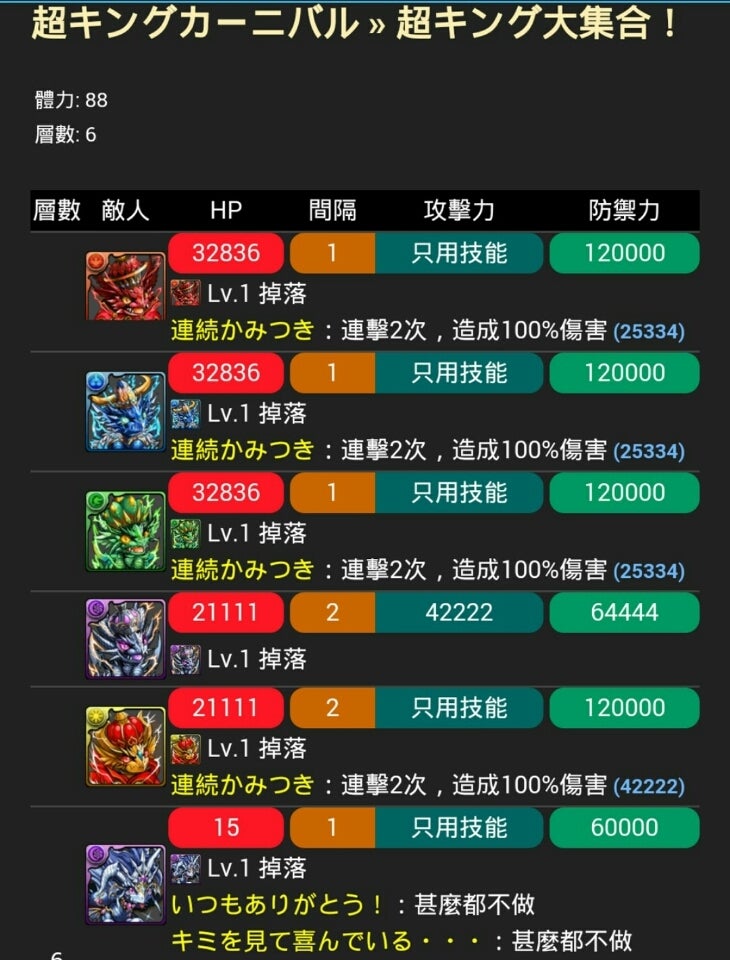 超キングカーニバル初見チャレンジ マニアックパズドラ検証ブログ