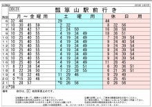 時刻 近鉄 表 バス 京阪バス「近鉄新田辺」のバス時刻表