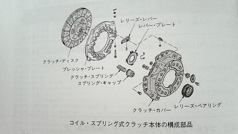 クラッチディスクの摩耗 | mikanikosu-yoshijiのブログ