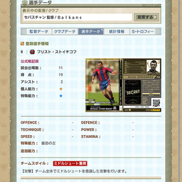 画像 新チームを立ち上げたお話。 の記事より 2つ目