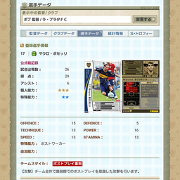 画像 新チームを立ち上げたお話。 の記事より 8つ目