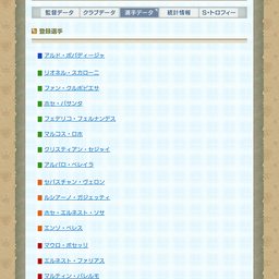 画像 新チームを立ち上げたお話。 の記事より 6つ目