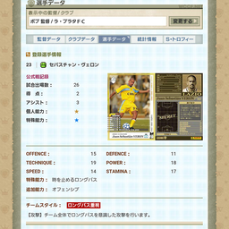 画像 新チームを立ち上げたお話。 の記事より 7つ目