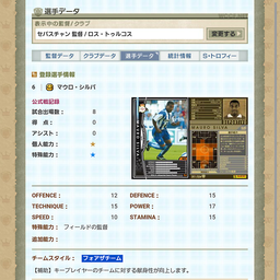 画像 休日はだらけるに限る の記事より 9つ目