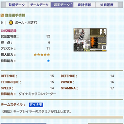 画像 えむっしーチーム晒し2 の記事より 4つ目