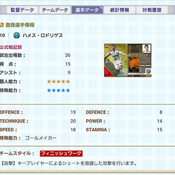 画像 えむっしーチーム晒し2 の記事より 11つ目