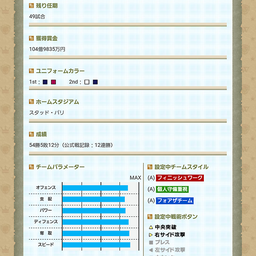 画像 えむっしーチーム晒し2 の記事より 1つ目