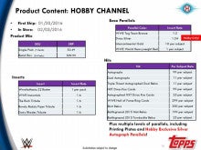 画像つきチェックリスト！２月１９日発売！WWE Road to WrestleMania | スポーツカード＆カードゲームショップMINTの本部ブログ