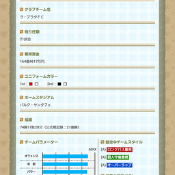 画像 チーム紹介～仮想エストゥディアンテス～ の記事より 2つ目