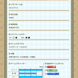 画像 チーム紹介～ボルシア大津～ の記事より 2つ目