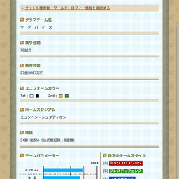 画像 チーム紹介～ニューカッスル～ の記事より 2つ目