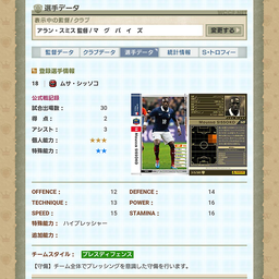 画像 チーム紹介～ニューカッスル～ の記事より 7つ目
