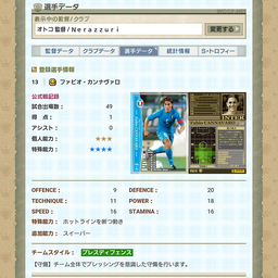 画像 チーム紹介～オトコインテル～ の記事より 4つ目