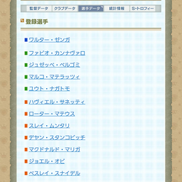 画像 チーム紹介～オトコインテル～ の記事より 1つ目