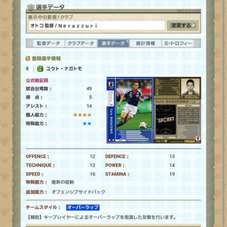 画像 チーム紹介～オトコインテル～ の記事より 5つ目
