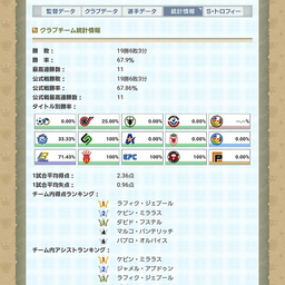 画像 ギリシャのビッグクラブ の記事より 2つ目