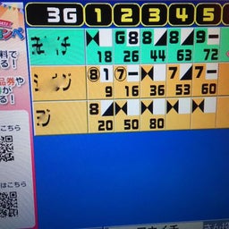 ボーリング過去最高！？1
