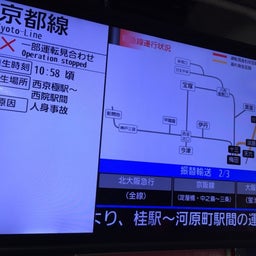 2015年11月人身事故