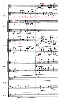 オーケストラの譜面を読む練習 音楽のブログ